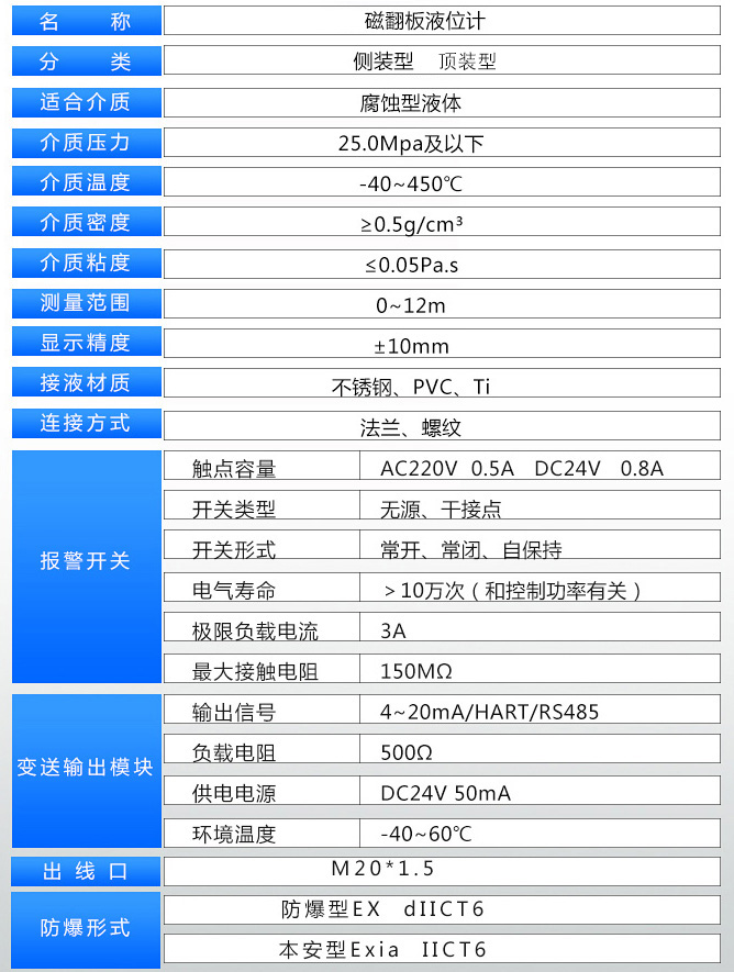 液氮液位計技術參數表